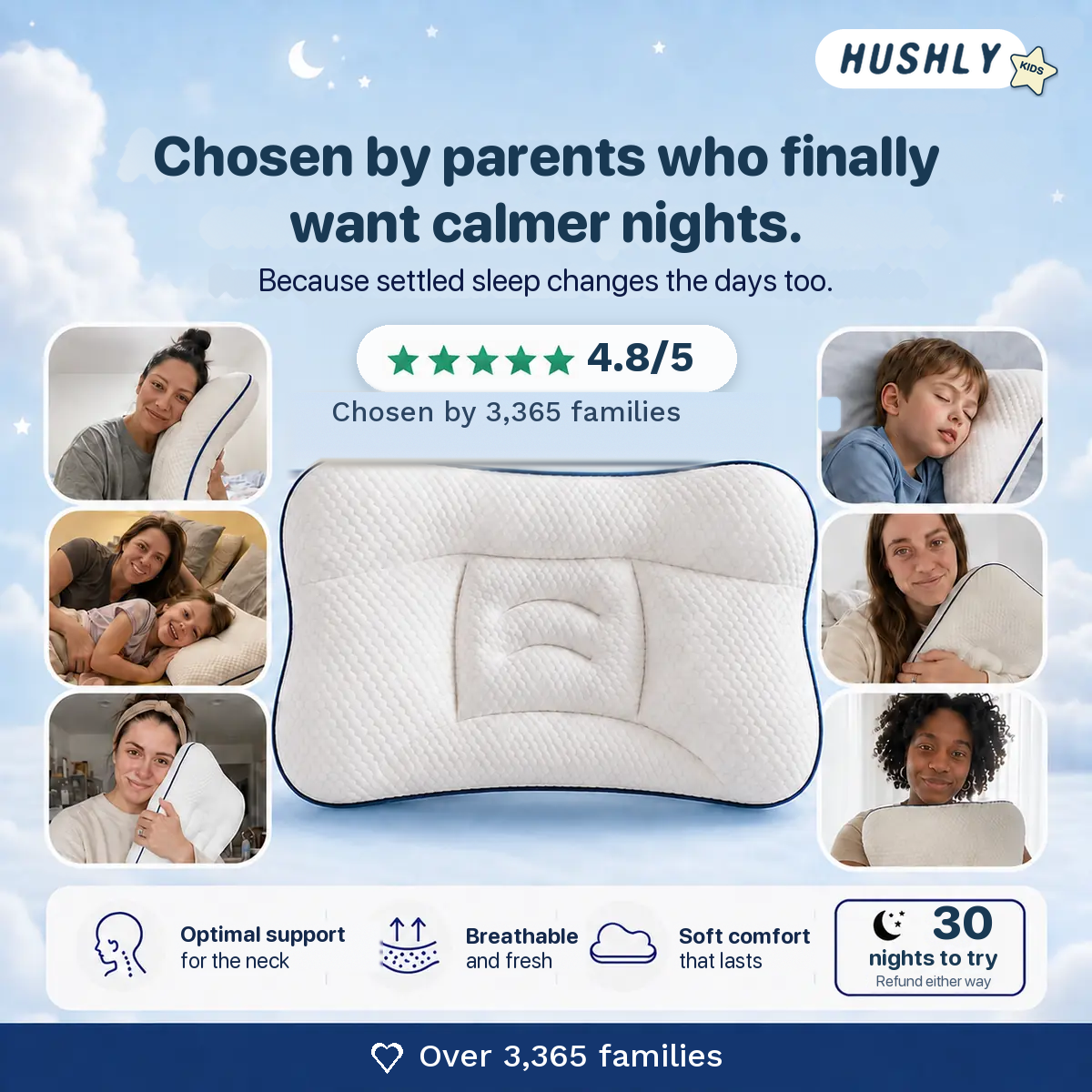 Parent photos around the Hushly Kids pillow, rated 4.8/5 and chosen by 3,365 families